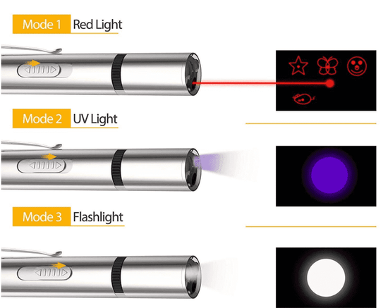 ⭐️Purr. Meow. Woof.⭐️ - 3 in 1 Laser / UV Light / LED Light USB Charge - Default Title